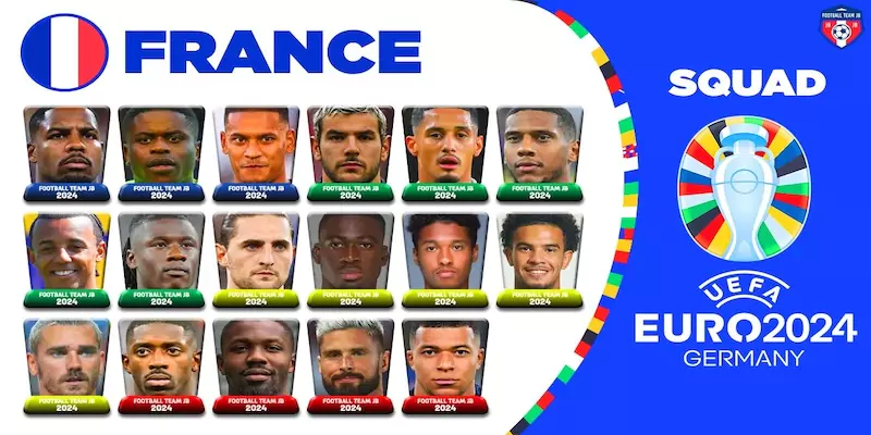 Đội tuyển Pháp tại euro 2024